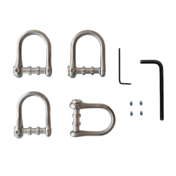 TRU-CLIP Key Links