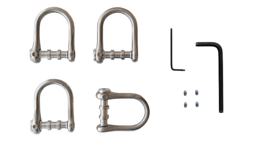 Don't Forget Key Links